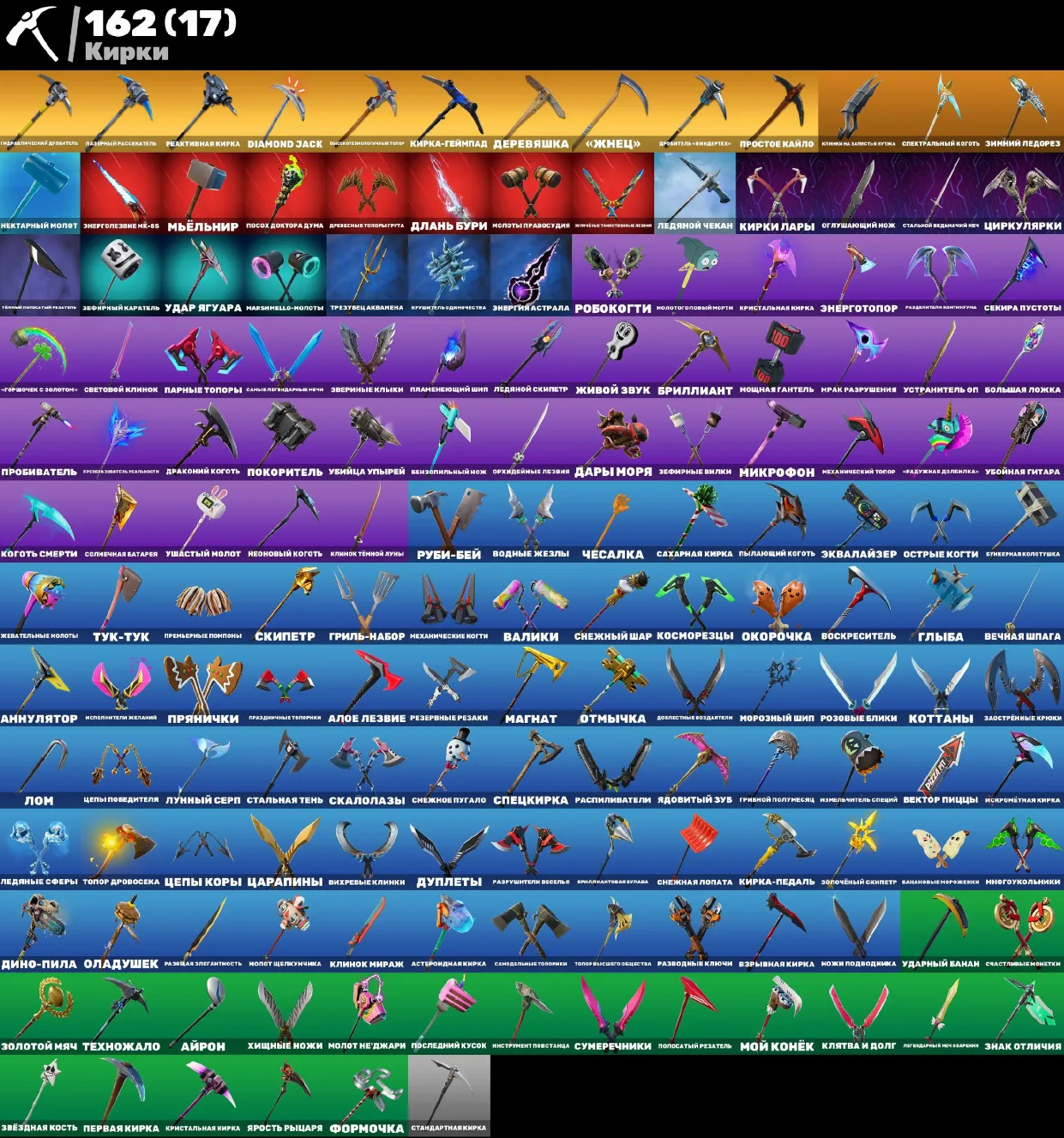 F828 OLD PVE WITH VBUCKS | Astro Jack | Big guy (gold) | Crucian carp (World Cup) | Midas (gold) | Smart guy | Champion | Rare Emotes.